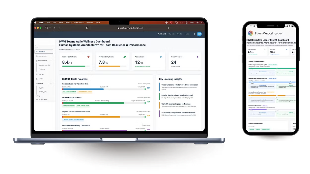 HWH app dashboard
